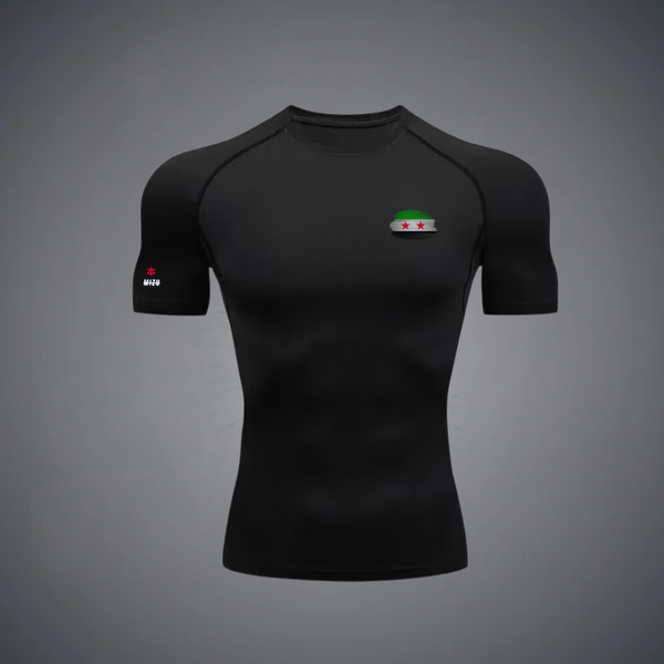 Syria Performance Top